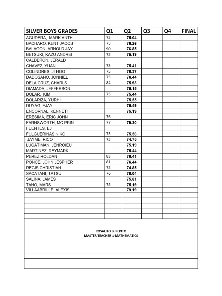 Silver Grades q2 PDF