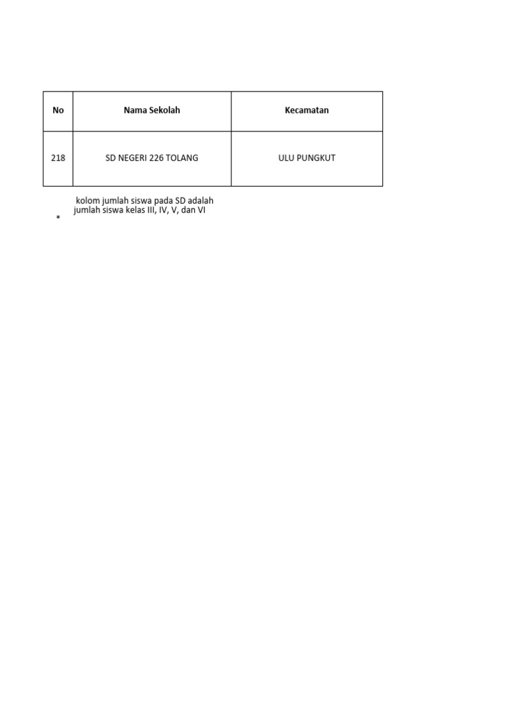 lampiran-surat-konfirmasi-kegiatan-tes-iq-disdik-dana-bos-226-pdf