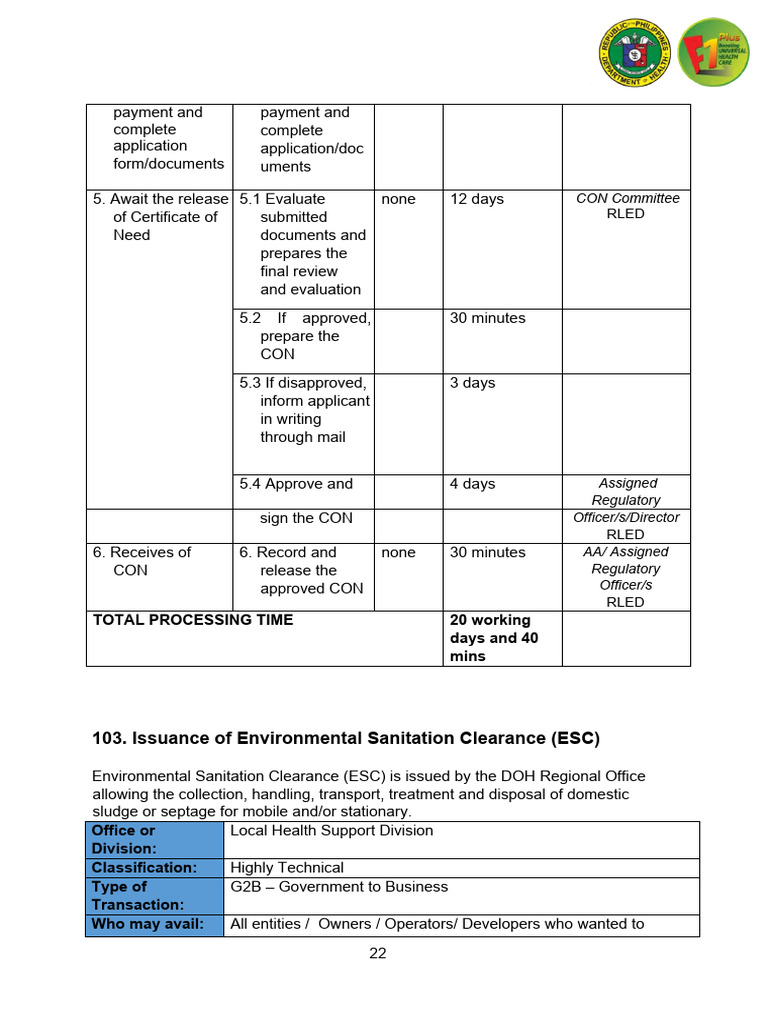 Environmental Sanitation Clearance Process | PDF