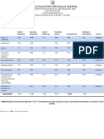 Reportes - Promedio Por Asignatura - ??????