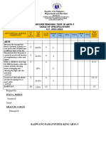 2nd PTest Arts 3 TOS