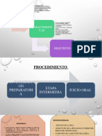 Diapositivas Derecho Penal