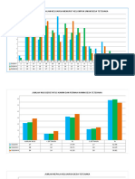 Data Grafik Desa Tetehaka Kec. Puriala-1