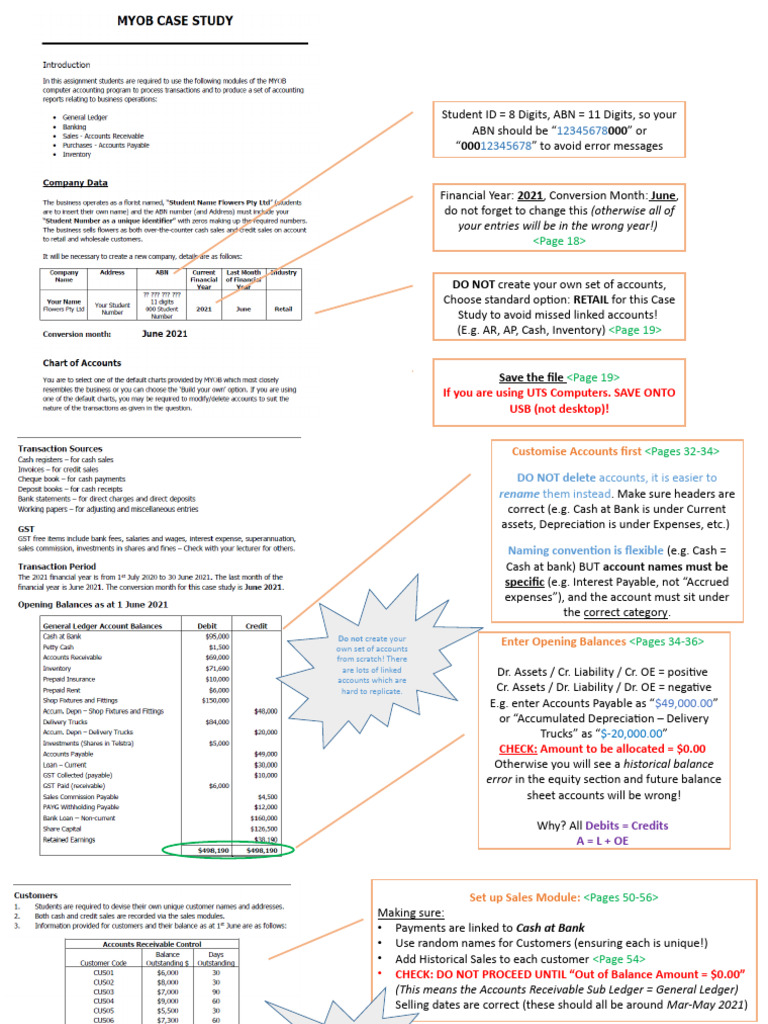22207+Spr21+ +MYOB+Case+Study+ +Tips+&+Guide | PDF | Debits And Credits ...