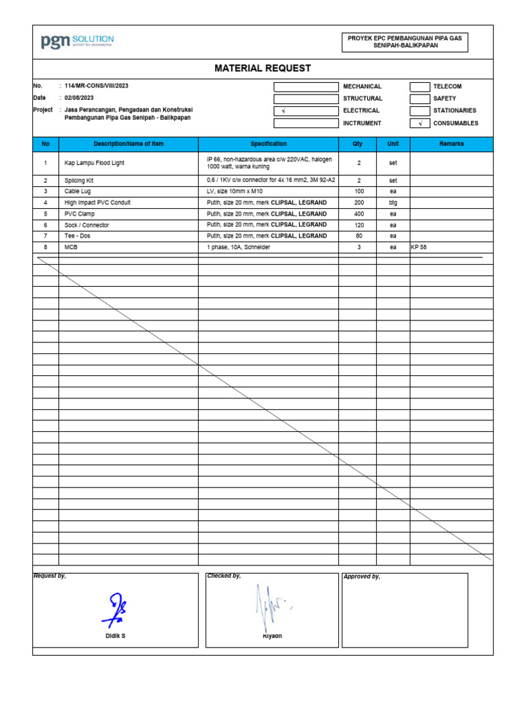 Material Request for Gas Pipeline Project | PDF | Electrical Components ...
