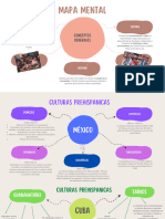 Mapas Mentales