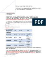 C. Betadine Compress: Kumpulan Soal MCQ 4 Februari 2022