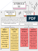 Mapa Conceptual Lluvia de Ideas Esquema Doodle Scrapbook Multicolor