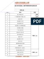 第二十二届全国大学生机器人大赛ROBOCON获奖名单