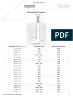 Anchor Bolt Size Table