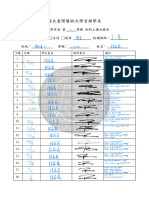 術科記錄