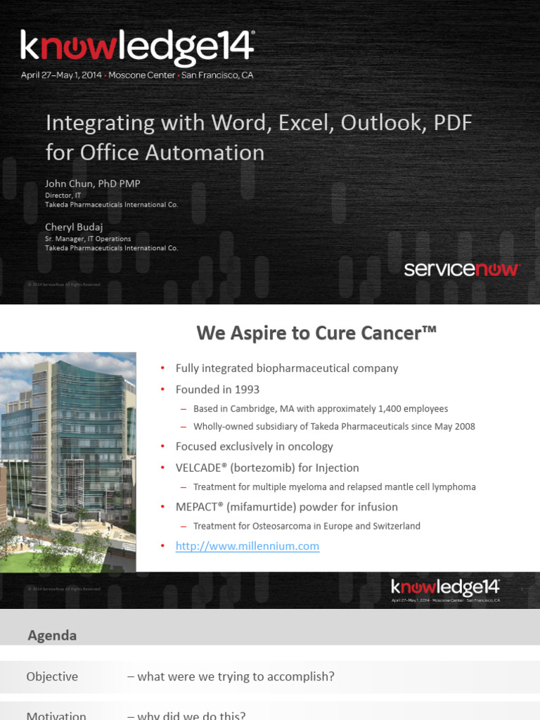 Integrating With Word Excel Outlook Pdf For Office Automation