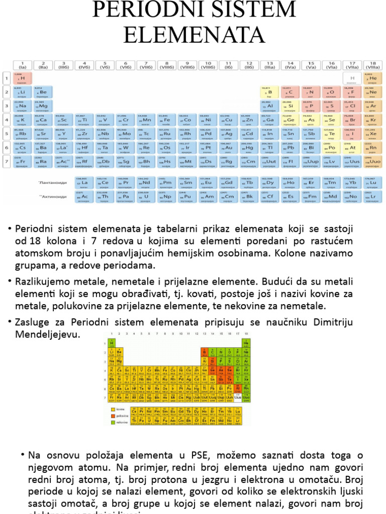 Periodni Sistem Elemenata | PDF