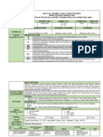 RPS Struktur Data