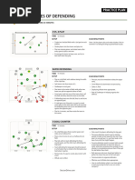 U14 Principles of Defending