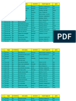 Pendataan PPDB 2023-2024