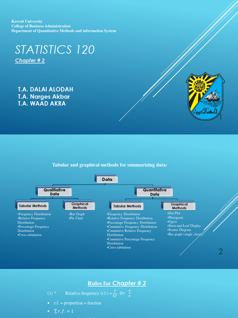 Data Summarization Techniques in Statistics | PDF | Histogram | Statistics