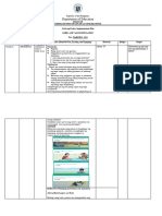 SIP GMRCand Values Education Template 1