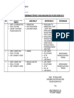 Jadwal Binlat Penerimaan Terpadu Polri Ta 2024