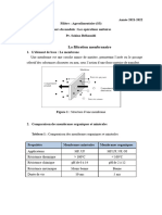 Fiche Filtration Membranaire