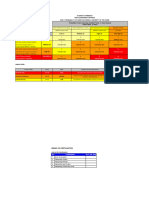 HIRARC On Fertilisation - SI - 2022