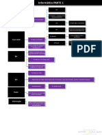 Caderno Digital Informatica