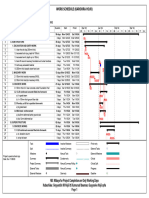 Work Schedule