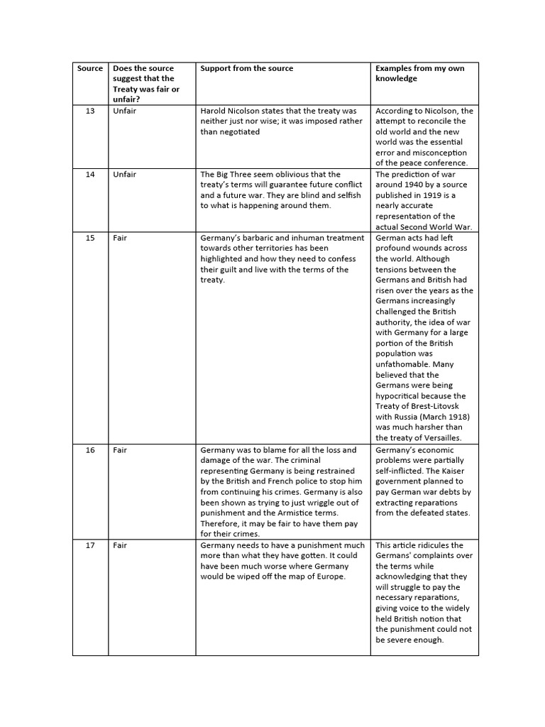 History Assessment | PDF