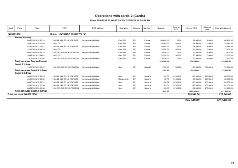 Operations With Cards-2231 | PDF | Banking Technology | Payments