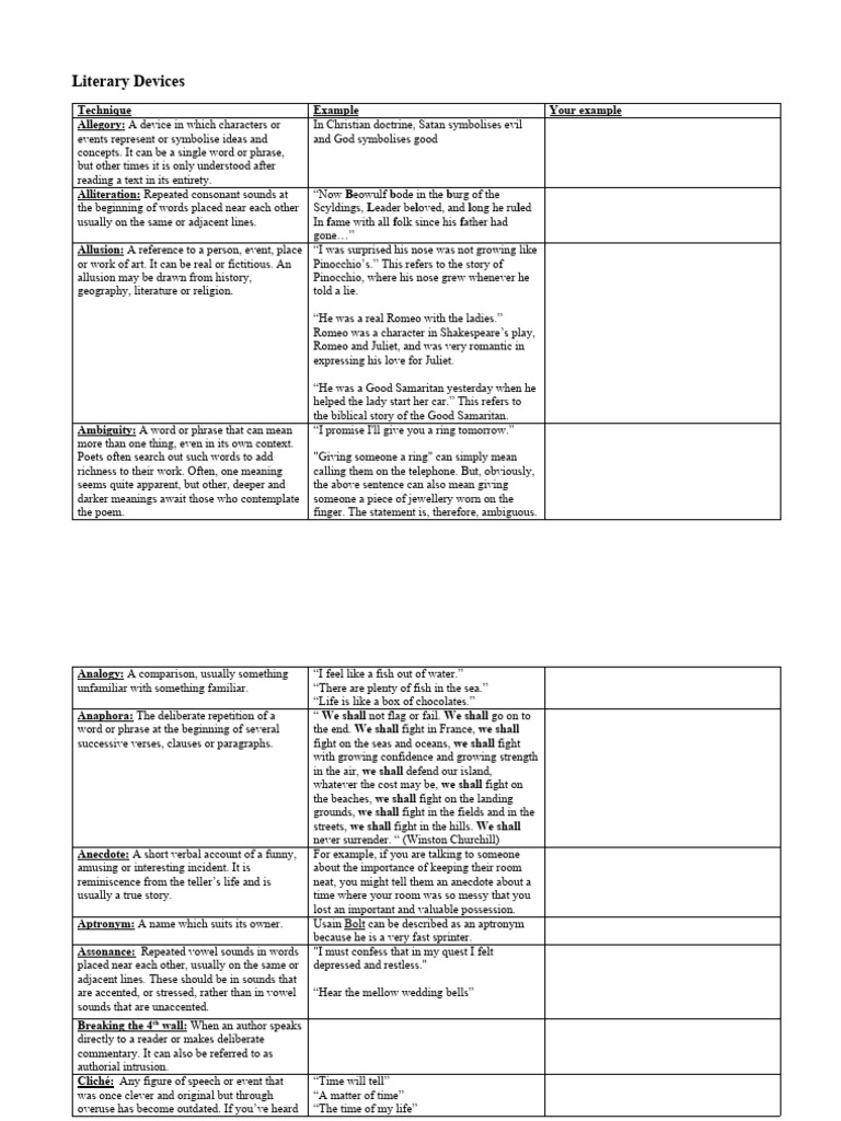 Literary Techniques Table PDF Irony Rhyme
