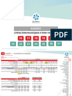 BusWay Horarios Aveiro IR IM v26 2024.02.14