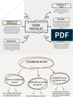 Mapas Conceptuales 