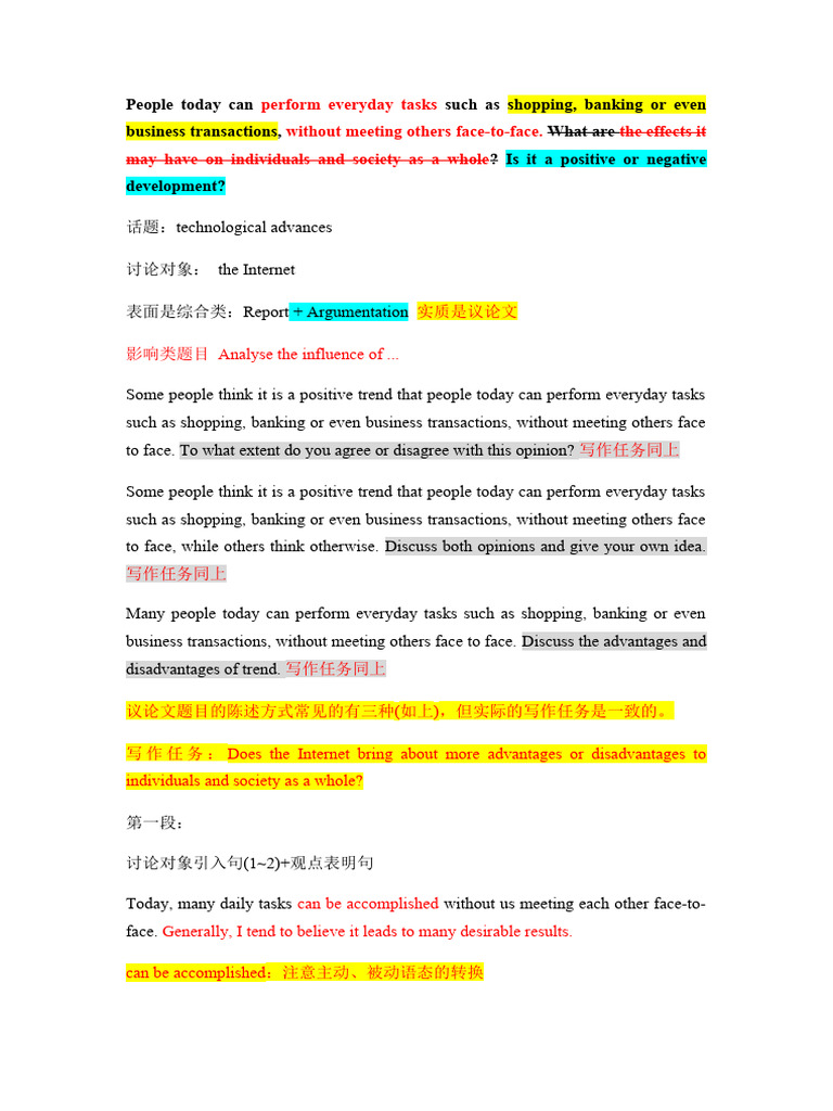 Uses Of Internet In Daily Life