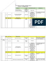 Jadwal P5 Kwu 12-16 Feb