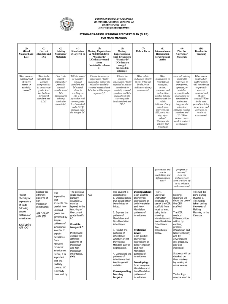 Science SLRP Making Meaning | PDF | Dominance (Genetics) | Genotype