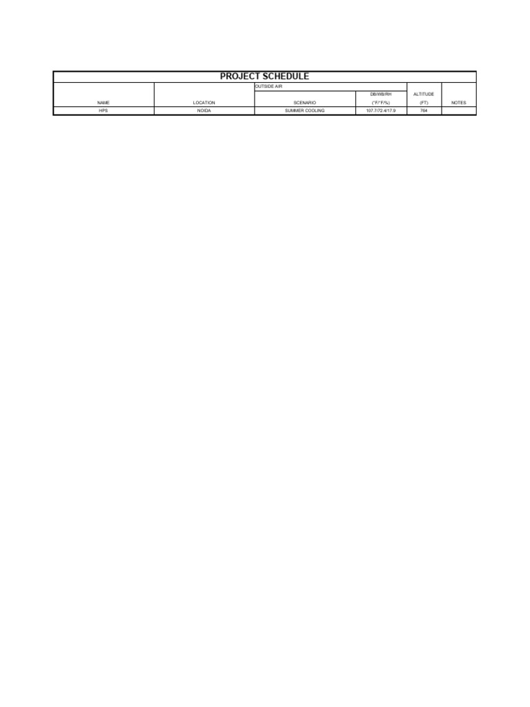 HPS - Equipment Schedule | PDF | Duct (Flow) | Pipe (Fluid Conveyance)