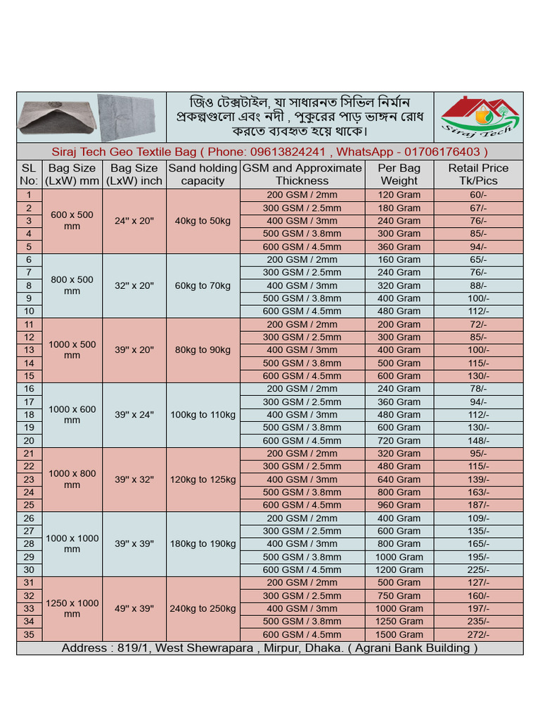 Geo Bag Price List | PDF