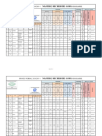 M2R PV Dgeo 2018 2019 Avr Gmo