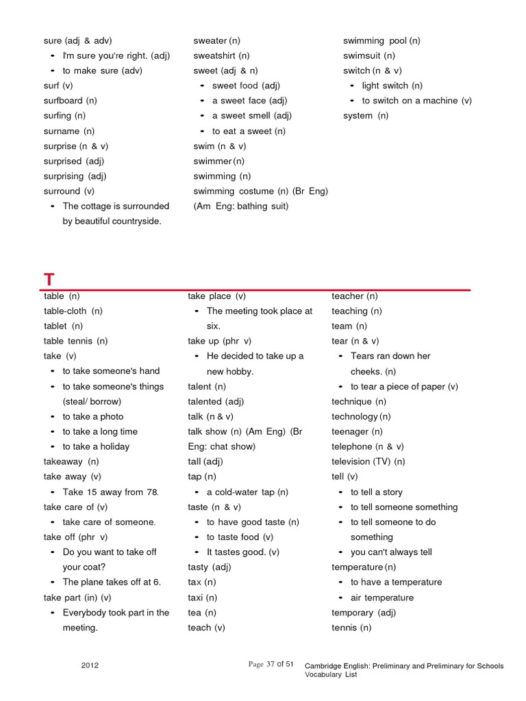 Vocabulary list cambridge letter t pdf
