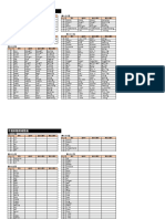 英語の学習について②の付録　不規則動詞一覧表と確認表