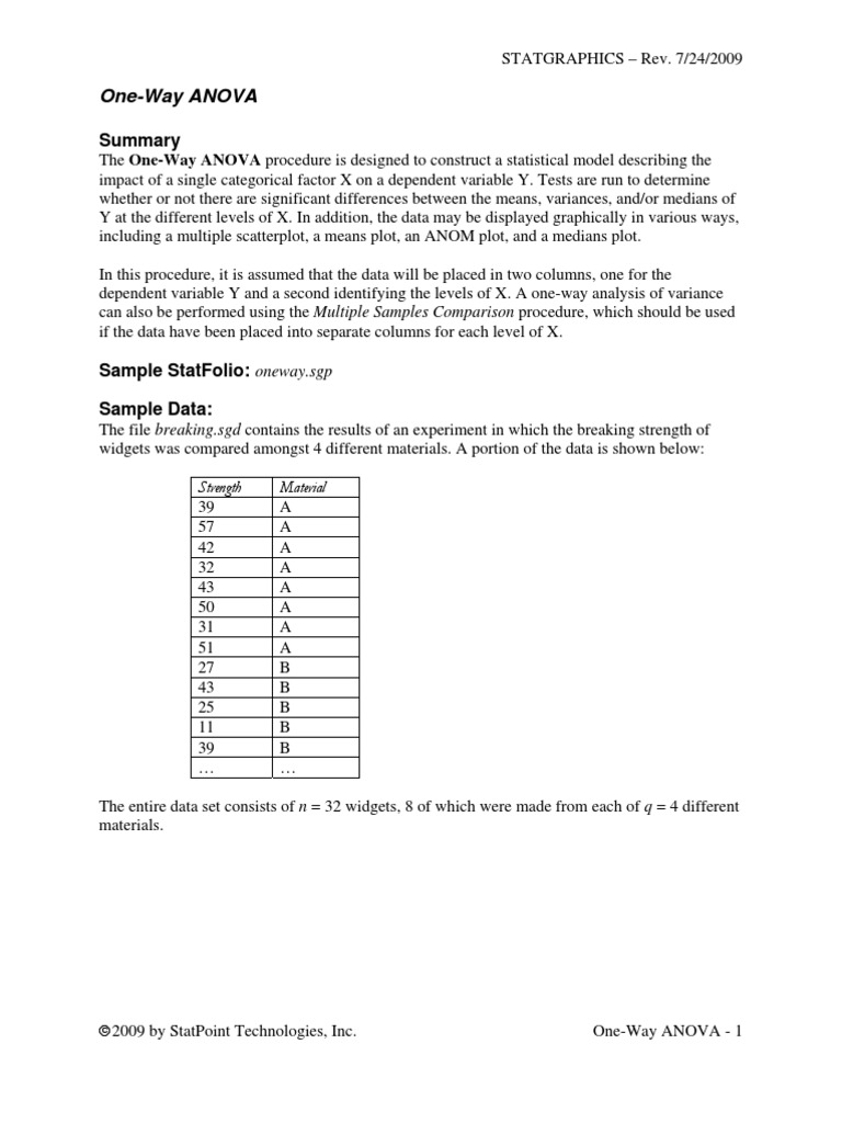 One Way Anova | PDF | Analysis Of Variance | P Value