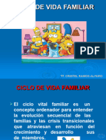 Ciclo de La Familia