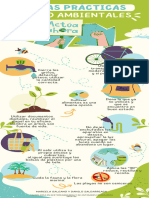 Infografía Cuidado Del Medio Ambiente Moderno Verde