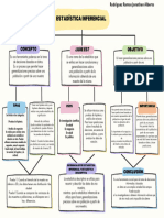 Purple Creative Concept Map Chart - 20240217 - 082353 - 0000