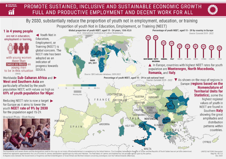 Promote Sustained Inclusive And Sustainable Economic Growth Full And