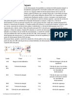 Sistema Hidráulico de Deslocamento