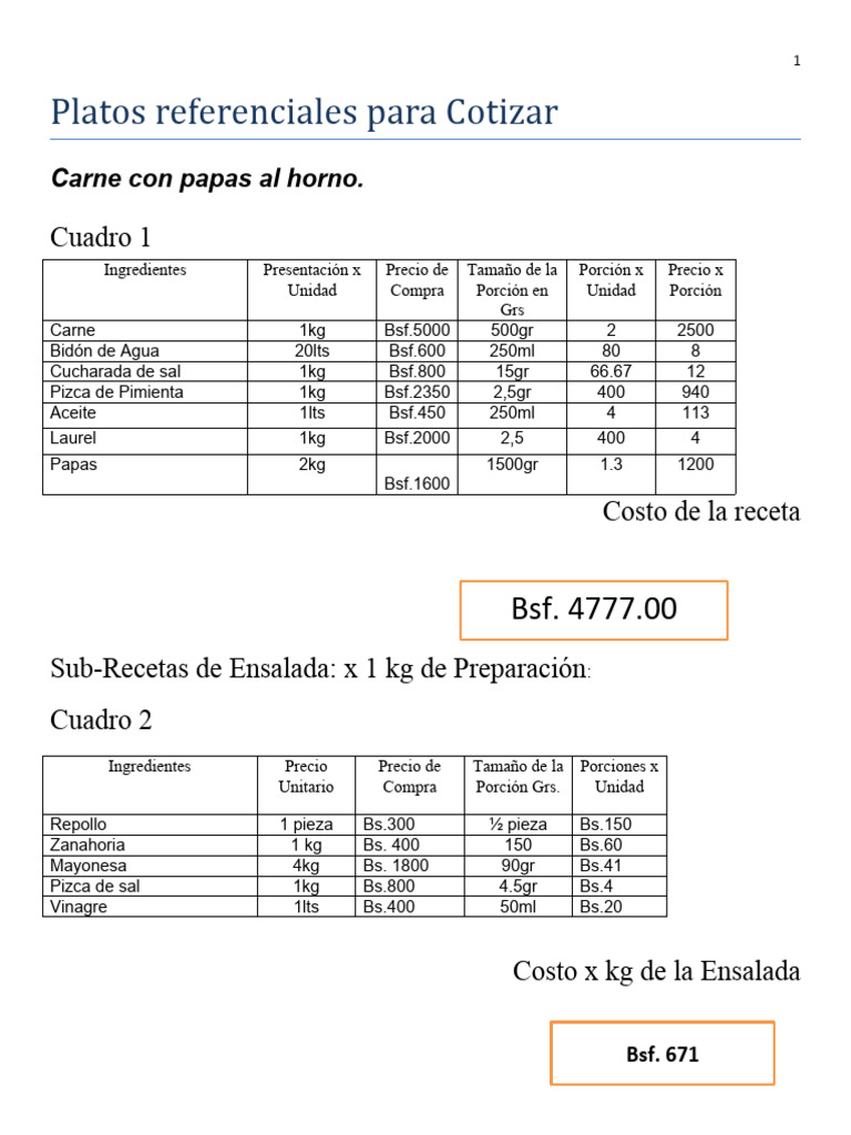 tabla-de-costos-de-recetas-pdf-cocina-europea-ingredientes-de-comida