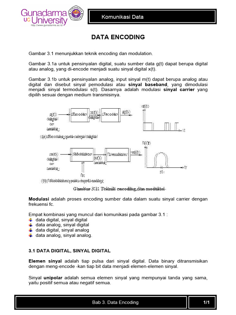 Teknik Encoding Data Digital | PDF