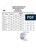 Contoh JADWAL OBSERVASI KELAS SD