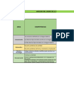 Tabla para Analizar El Logro de La Competencia